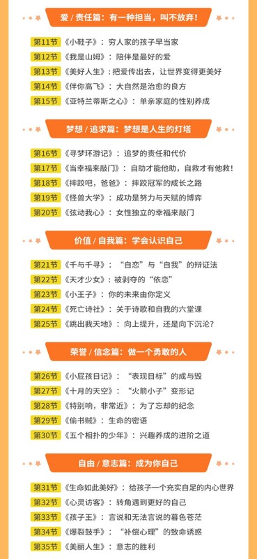 親子共學好媽媽優(yōu)課52堂親子家庭電影課