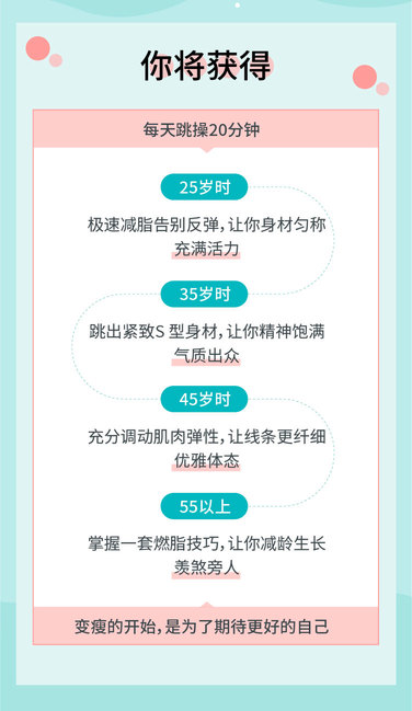  減脂健身運動十點課堂極速減脂有氧操，高效燃脂甩掉贅肉，在家輕松跳出S型曲線