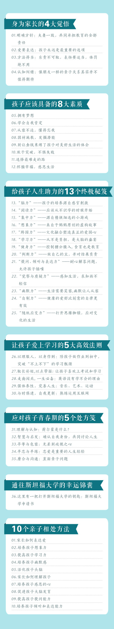  親子教育十點課堂陳美齡：直通頂級名校的36種教育法