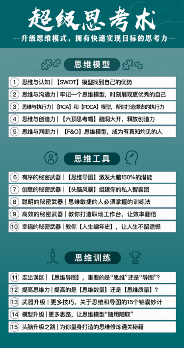  思維十點課堂超級思考術(shù)：帶你升級思維模式，擁有快速實現(xiàn)目標的思考力