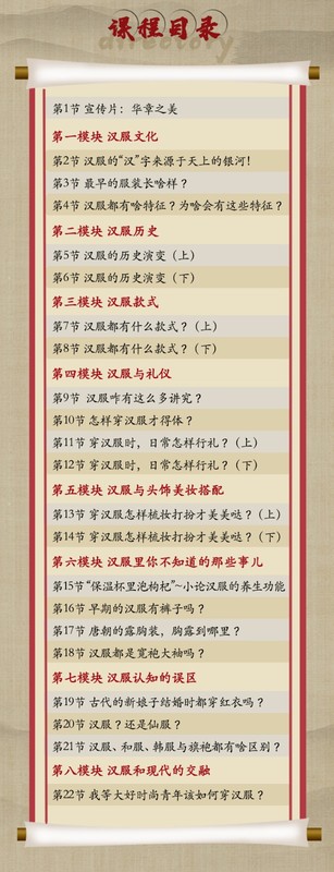 22節(jié)課讓你快速掌握漢服知識