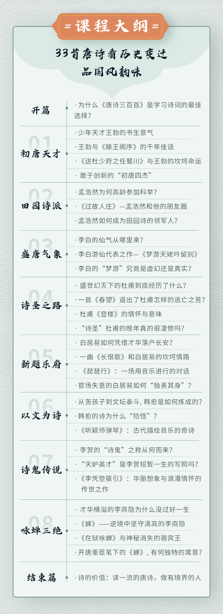 康震帶你品唐詩(shī)：讀懂唐詩(shī)，讀懂詩(shī)人