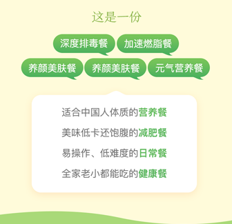 中國家庭的健康飲食課：排毒刮油營養(yǎng)健康4步曲